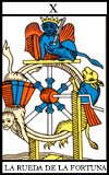 Significado de las cartas del tarot