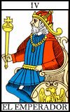 Significado de las cartas del tarot