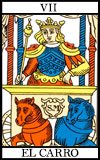 Significado de las cartas del tarot